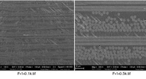 Carbon fiber composites (CFRTP)